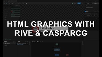 HTML Graphics with Rive and CasparCG (Tutorial)