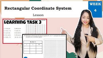 PLOTTING POINTS IN CARTESIAN PLANE | FIND SOLUTIONS OF LINEAR EQUATIONS | Learning Task 3 Week 4
