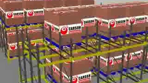 Push Back Pallet Rack System~ www.carsonrack.com