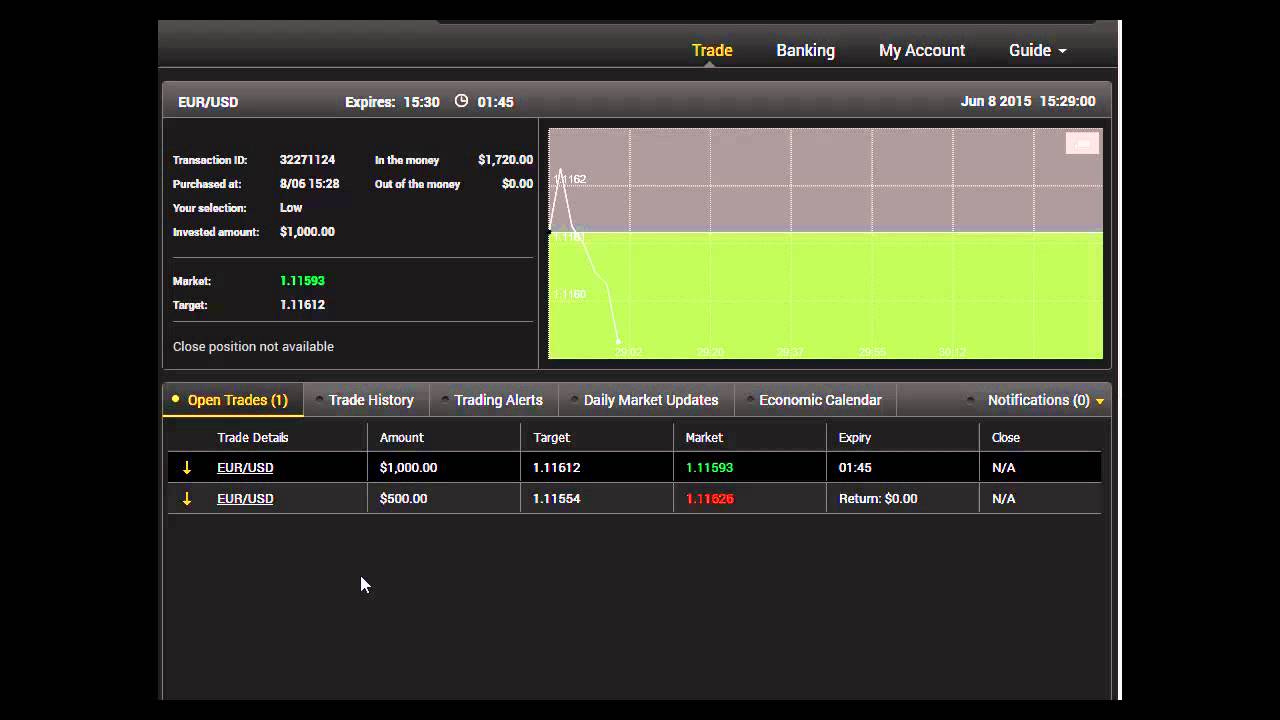 youtube live channels for binary trading