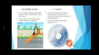 INTEGRATED SCIENCE (MACHINES)                  JHS