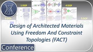 Design of Architected Materials Using Freedom And Constraint Topologies (FACT)