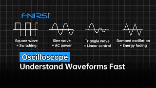 FNIRSI Oscilloscope Tutorial | Understand Waveforms &amp; Signals Easily