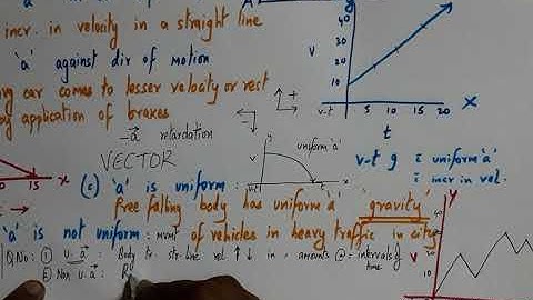 CBSE class 9 motion activity 8.8 acceleration uniform- non uniform qno 1 pgno 103