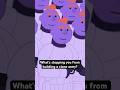 Could you keep cloning yourself forever? #biology #cloning #nature #evolution #science #animation