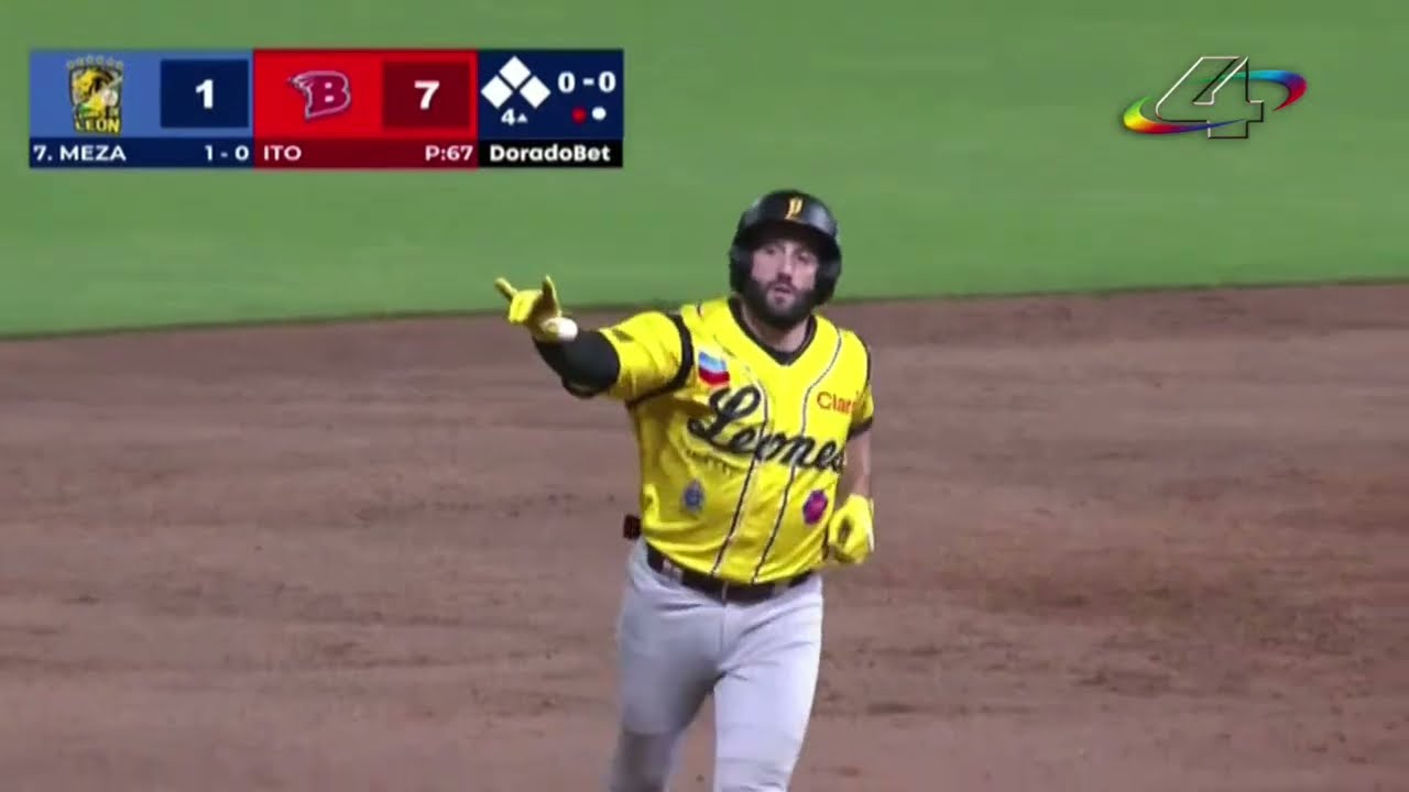 Zach Racusin - 2025/2026 Winter Season - Nicaraguan Professional League