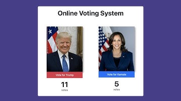 Creación de un sistema de votación en línea utilizando PHP y MySQL