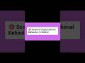 🔥 Scope of organizational Behaviour Explained |MBA Important Question ?