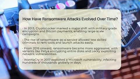 How Have Ransomware Attacks Evolved Over Time? - Talking Tech Trends