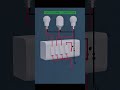 #complete houseboard wiring connection setup 🪛#electrician 🪛💡💡♥️♥️♥️♥️