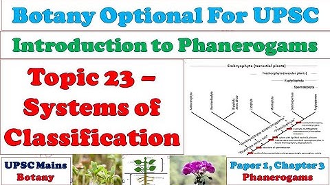 Systems of Classification: Natural Artificial & Phyligenetic Systems of Classifications: Phanerogams