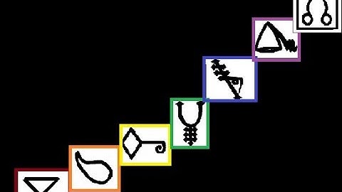 Introduction To The 7 Steps Of Alchemy