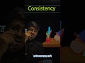 the importance of consistency
