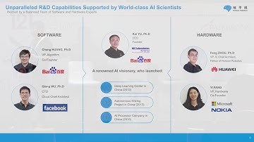 AI Edge Computing: The Power of Integrating Algorithm and Processor - 121 Tech Investment HK 18