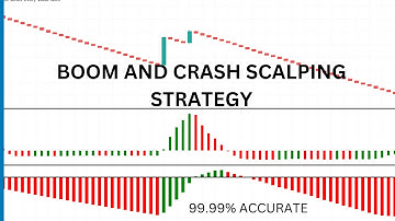 BOOM AND CRASH GOLDEN SCALPING STRATEGY