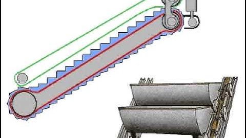 How Escalators work