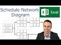 How to Create a Schedule Network Diagram in Excel