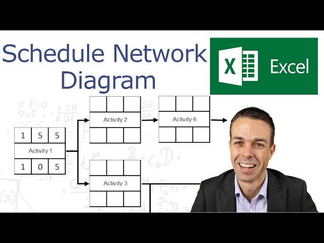 Network diagram excel template