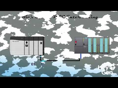 Понимание обмена сообщениями между клиентом, сервером и устройствами ввода-вывода в сетях Ethernet
