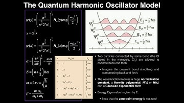 Introduction to the Rigid Rotor Model: Wavefunction? Energy?