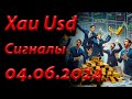 Xau Usd, Сигнал 04.06.2024. Прогноз форекс. Трейдинг, торговые рекомендации.