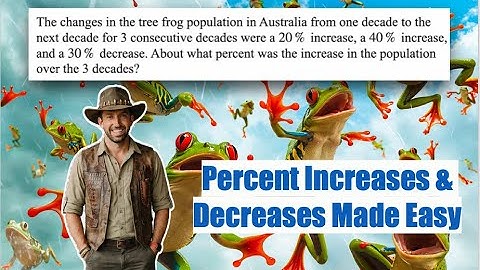 Percent Change Made Easy - The Australian Tree Frog Word Problem! #maths
