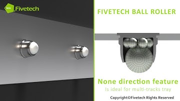 Fivetech–Retractive handle&Ball Roller for AI server