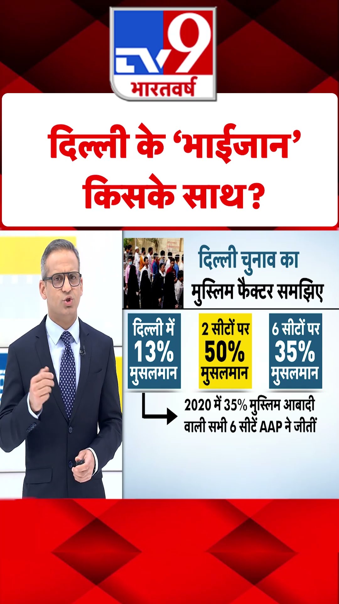 Delhi के 'भाईजान' किसके साथ#tv9shorts