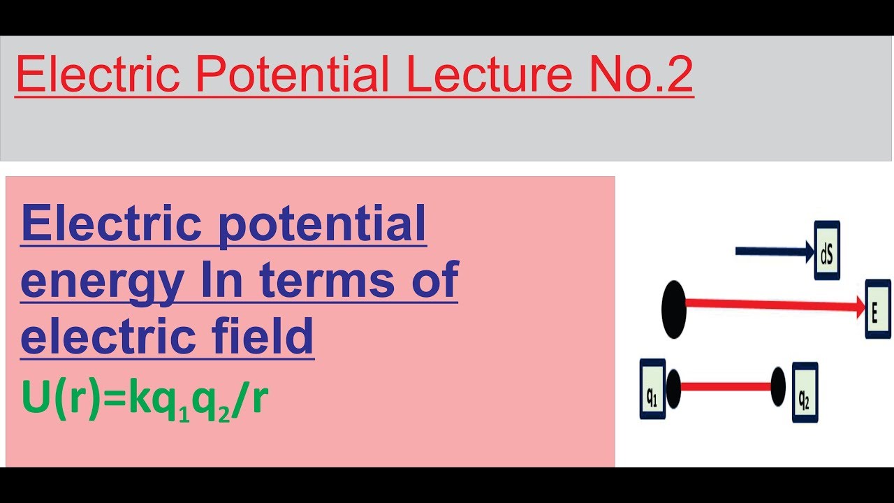 Electrical potential energy in terms of electric field YouTube