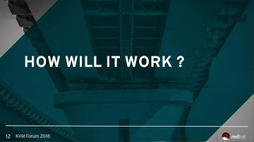 Testing in QEMU and libvirt: Beyond Make and Make Check by Yash Mankad