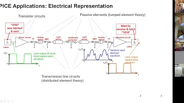 Introduction to SPICE, the General-Purpose Electrical Circuit Simulator