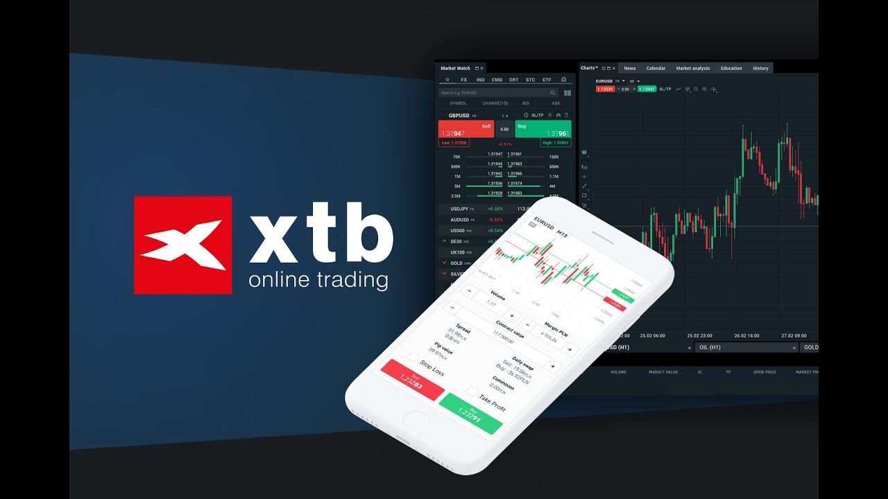 XTB CORRETORA - COMO USAR ESSA PLATAFORMA - YouTube