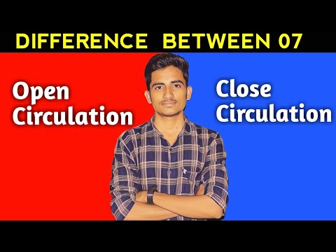 Difference between open circulation and close circulation class 12th biology new syllabus mh board