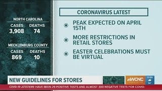 Over 3,900 cases of COVID-19 in North Carolina
