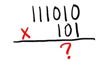 Multiplication & Division in Base 2