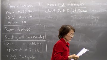 Linear Programming. Lecture 28. Final review.