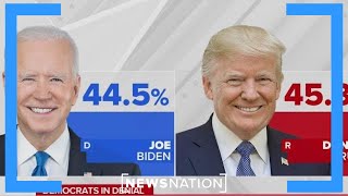 Poll: Biden trails Trump in 6 or 7 swing states | Dan Abrams Live