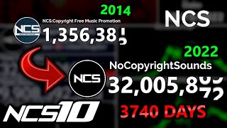 NoCopyrightSounds - From 0 to 32 Million | Subscriber History (2011 - 2022)