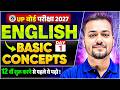 English Class 12th Basic Concepts I UP Board 2027 | Class 12th English शुरू करने से पहले जरूर देखे