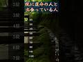 既に運命の人と出会っている人　#占い #恋愛占い #恋愛運 #縁結び #金運 #開運 #スピリチュアル