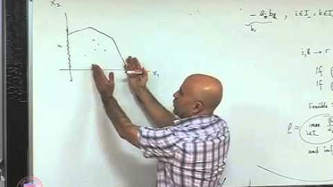 IE513 20110214 LECTURE08n   Convex sets and convex functions