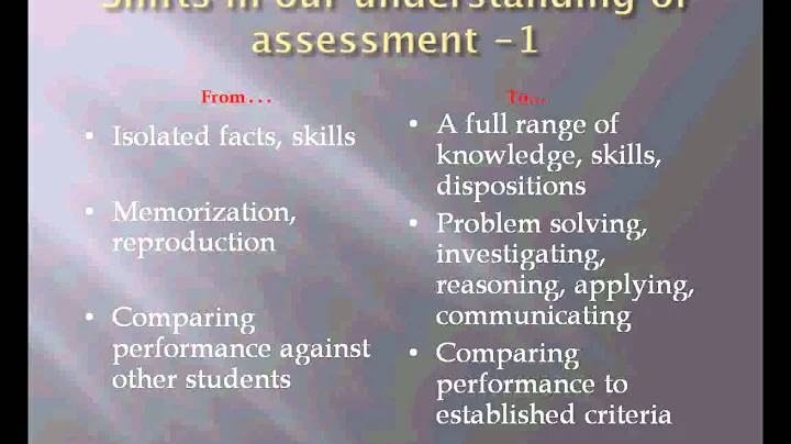Direct and indirect assessment