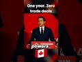POV:All Rhetoric, No Results: A Year Without a Single Trade Deal 🇨🇦📉 #shorts  #pov