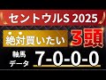 セントウルステークス2025 予想 【激アツデータ「7-0-0-0」該当!1強!好勝負必至!1人気ではない軸馬はアレ / 大穴!絶対買いたい9人気はアレ / 発表!絶対買いたい3頭】