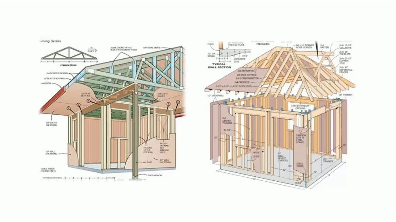ryan's shed plans - youtube