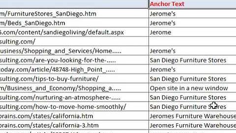 Backlink Reporting by SEO Link Building Expert