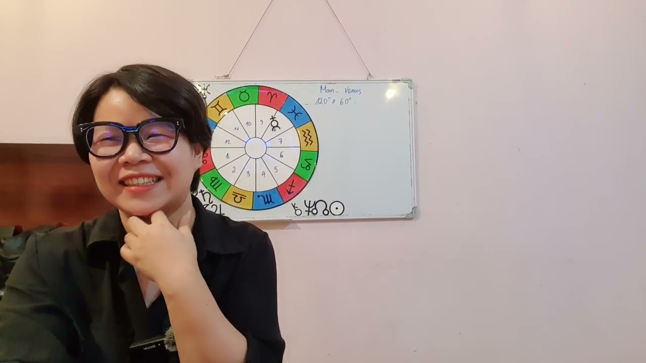 Outline Video Góc chiếu ss1 (2024) B7