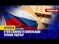 ⚡️ Механизм НАЛОГООБЛОЖЕНИЯ замороженных активов РФ – чем ответит Кремль?