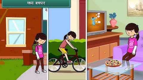 Hindi Medium | CBSE | Class 2 EVS Growing up | FREE Tutorial #education #learning #icse #skillsiksha