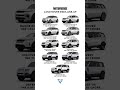 Your Favorite Land Rover Landrover Rangerover Discovery Evoque Velar Defender Sport Mv 114 Your Favorite Land Rover Landrover Rangerover Discovery Evoque Velar Defender Sport Mv 114